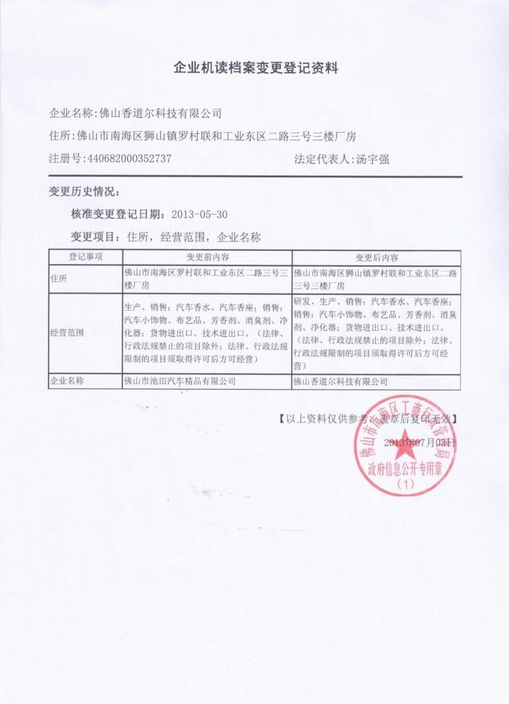 公(gōng)司變更核準書